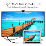 Generic USB C Hub to HDMI Adapter, supporting RJ45 SD/TF card reader, PD fast charging, suitable for MacBook laptops - image 4