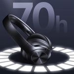 Usams YH21 Bluetooth 5.3 Wireless Headphones - image 4