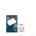 Super Fast Phone Charger For Android Phones & Fast Data USB Cable + Free Earphone