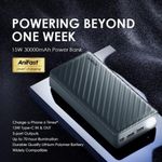 Oraimo 30000mah Superior Quality Fast Charging Power Bank