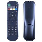 Generic Gotv replacement decoder remote control - image 2