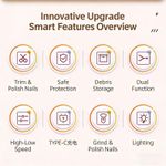 product_image_name-Generic-Electric Nail Clippers for Toes and Fingernails, Manicure Trimmer-5