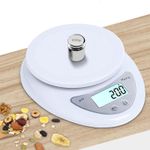 Generic Kitchen scale