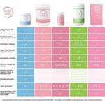 product_image_name-Collagen For Her-Hydrolyzed Collagen Protein Powder, Hyaluronic Acid, Biotin 156g-3