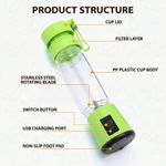 Winwolf Upgraded 6-Blade Portable Blender - USB Mini Fruit Juicer & Smoothie Maker (380ml) - image 7