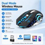 Generic ELITE RGB WIRELESS GAMING MOUSE  2.4G Wireless, Bluetooth, Rechargeable , RGB LED and Precision Gaming - image 2