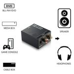 Generic Digital To Analog Audio Converter - image 4