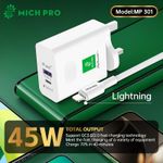 product_image_name-Mich Pro-45 Watts Power Unique Iphones Charger Compatible With All Version-1
