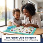 STY Interactive Alphabet Number Touch Sound Learning Poster Wall Chart For 0-3 Yrs Old, Batteries Not Included - image 2