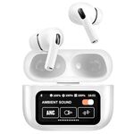 product_image_name-Generic-A9 Pro ANC/ENC Double Dark Noise Reduction Touch Control Screen Touch Display Control Case AirPods-2