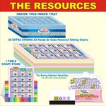product_image_name-Generic-READING CHAMPIONS MAKER:   Talking Charts for Home Learning-3