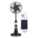 COLASOLAR ColaHome 18 Inch Solar Fan CH-SF2 - image 2
