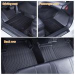 Generic Mcllary Nontoxic/Odourless TPE Material Floor/foot/Carpet Mat - image 2