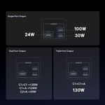 product_image_name-Oraimo-Oraimo. PowerJet 130 27600mAh 130W Type-C Laptop Power Bank-4