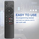 Generic Repgood Remote Control for COOCAA Remote Control - image 7