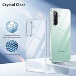 Samsung Galaxy A57 Classic Shockproof  Transparent  Case