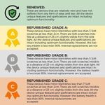 product_image_name-Renewed-Oppo A31 6GB RAM+128G ROM 4230mAh Dual SIM6.5 Inch Screen HD Camera 12MP Face Unlock+Fingerprint Smartphone-8