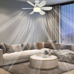 Generic 40W E27 LED Smart Ceiling Fan Light,Remote Control Fan Light,Three-level dimming - image 2