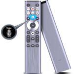 Hisense Smart TV Replacement Remote Control, for U6/U7/U8/A7 Series Mini-LED ULED 4K UHD QLED LCD LEDGoogle Smart TV - image 2