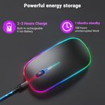 product_image_name-Generic-LED 2.4G Rechargeable Wireless Mouse Bluetooth 2 Modes-8
