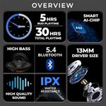 BHW Air39 TWS Wireless Earbuds Transparent Case LED Display - Green - image 5