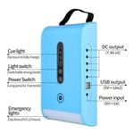 Dp  Supper Rugged Solar Energy Kit Portable - image 2