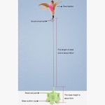 product_image_name-TD-Kitten Teaser Feathers with Edible Catnip Ball Toy-4