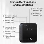 Generic F11-2 3-in-1 Wireless Lavalier Microphone,Noise Reduction Clip-On Mic for iPhone & Android-Black - image 7