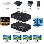 HDMI Splitter 4 Port