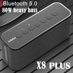Xdobo X8 Plus 80W Wireless Bluetooth Speaker - image 2