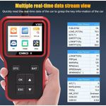 Nitro Obd2 ADVANCED Engine Error Car Diagnostic Scanner Code Fault Erase Reset Tool Reader OBD2 EOBD OBDII Obd 2 diagnosed for all cars - image 3