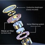 product_image_name-Generic-High Quality SX12 Wireless Lavalier Clip-On Microphone (1 Receiver+2 Microphones+1 Charging Bin) for Professional Content Creators-4