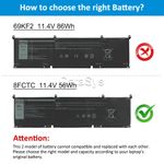 DELL  G15 5521 Special Edition Series Laptop Battery 56Wh 8FCTC - image 6