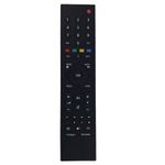 Grundig Smart Replacement Tv Remote Control
