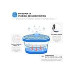 Generic Dehumidifier Stops Odor, Allergens, Mould 5 Pieces - image 2
