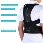 product_image_name-Generic- Posture Correctors-Black -2