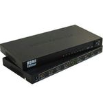 8-Port HDMI Splitter To Mutiple Monitors/Projector