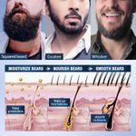 product_image_name-Generic-SADOER Beard conditioner 120ml-5