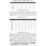 product_image_name-Nil-Suit Set Men's Three-Piece Spring and Autumn Korean Style Slim-Fit Small Suit Business Professional Formal Dress Groom Wedding Dress-6