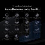 product_image_name-Oraimo-PowerNova Q21 20000mAh  22.5W Type-C & Micro-USB Input Fast Charging Power Bank-8