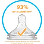 product_image_name-Dr.Brown's-Options+ 0m Teat 2Pk-2