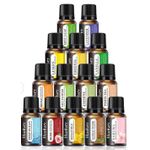 product_image_name-Generic-Water-soluble Aromatherapy Essential Oil-10ML (12 In A Pack)-2