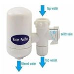 product_image_name-SWS-Tap Water Purifier with Hi-Tech Ceramic Filter-2