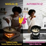 teppo 6L Electric Swallow Maker & Food Processor, Automatic Yam Pounder Machine for Fufu, Eba, Amala, Banku & Kuli Kuli (Silver) - image 8