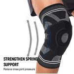 Generic FlexGuard Knee Support Sleeve (1pc) - image 5