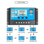 product_image_name-Generic-PowMr 10A-60A PWM Solar Charger Controller 12V 24V Dual USB-8