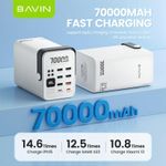 Bavin Portable Power bank 70000mah