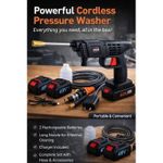 product_image_name-Generic-Rechargeable Cordless High Pressure Multi-purpose Car Washer-2