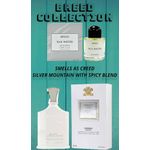 product_image_name-Generic-BREED SILK WATER EAU DE PERFUME 100ML-2