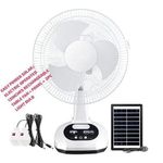 product_image_name-TINMO-12 Inches Eco friendly Solar fan -2